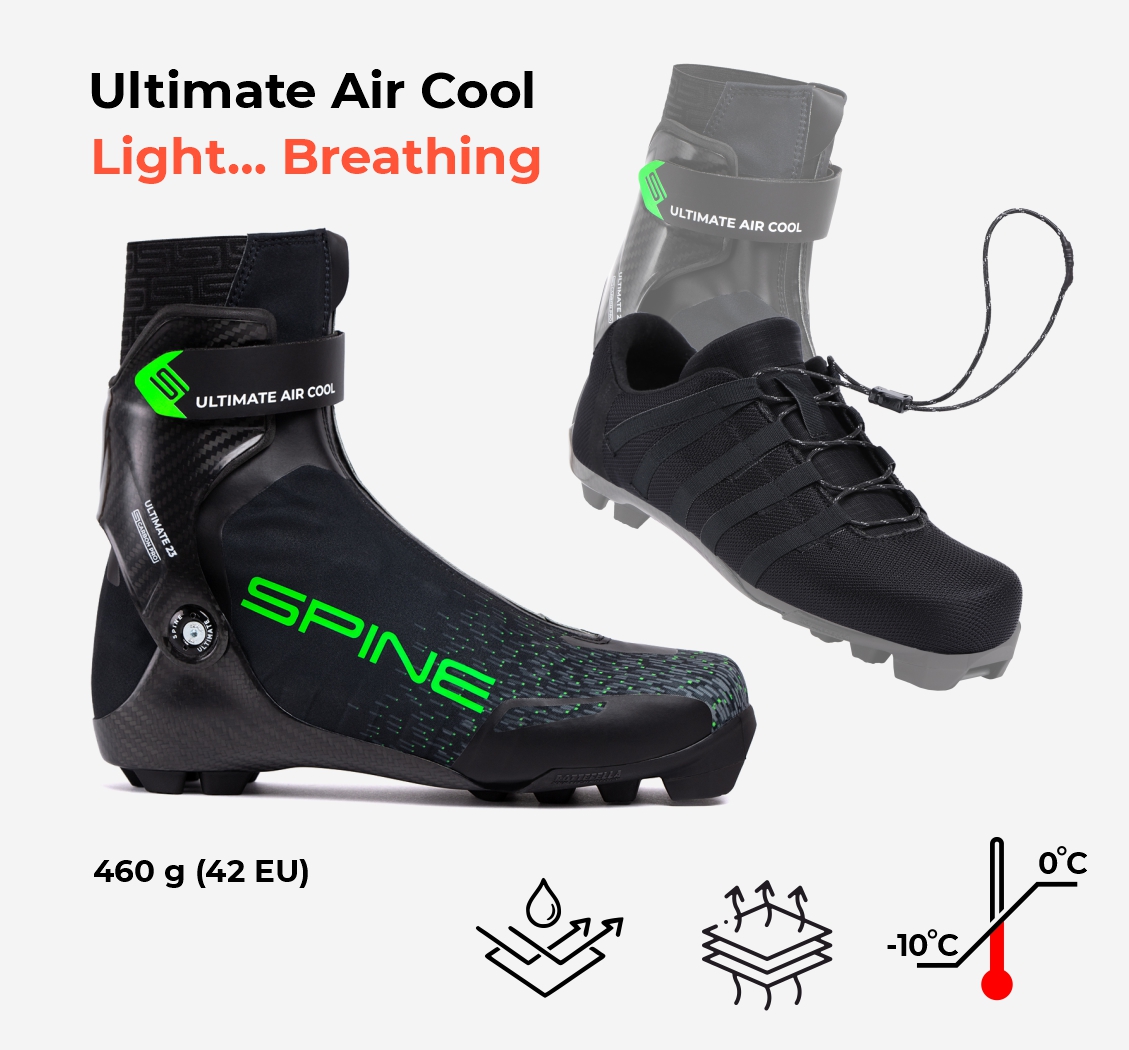 Ultimate Air Cool 691