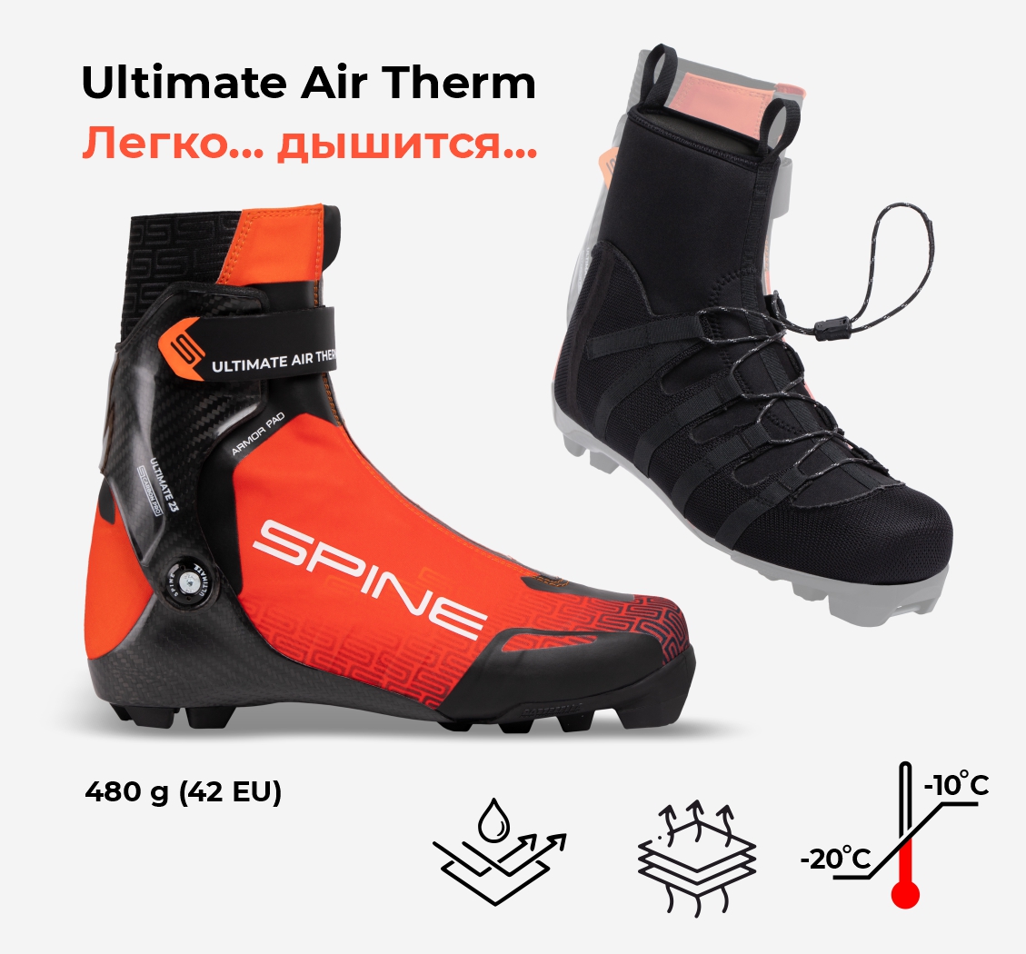 Ultimate Air Therm 690